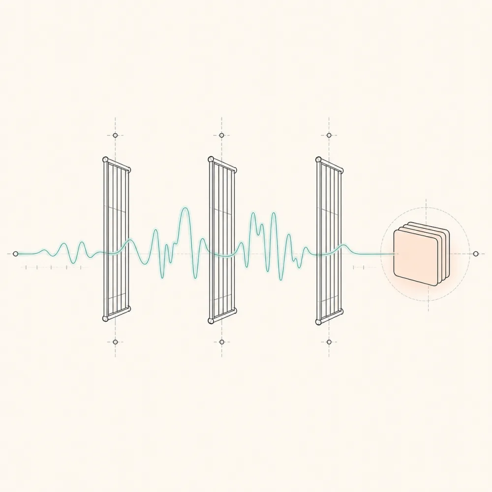 AI Music