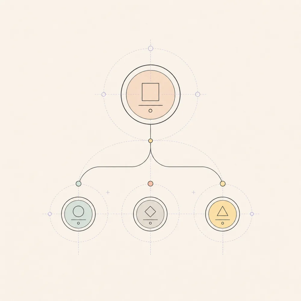 The CEO model