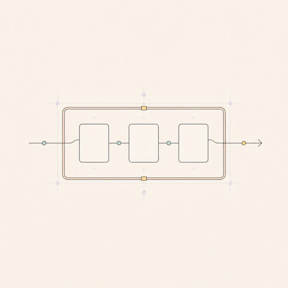 The MacroAlpha workflow
