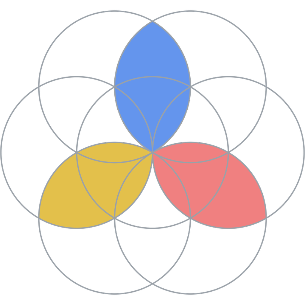 Utilities Tools